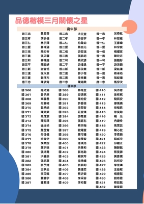 品德楷模每月之星