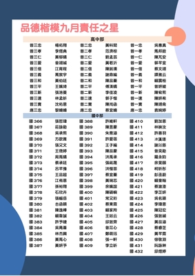 品德教育九月責任之星