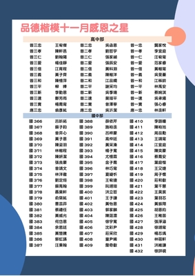品德教育十一月感恩之星
