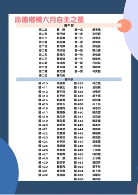 11402 品德教育六月自主之星