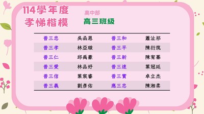 114學年度 孝悌楷模