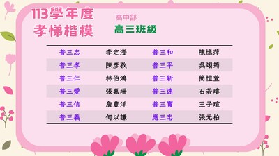 113學年度 孝悌楷模