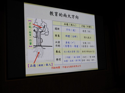 新世紀教養孩子新觀