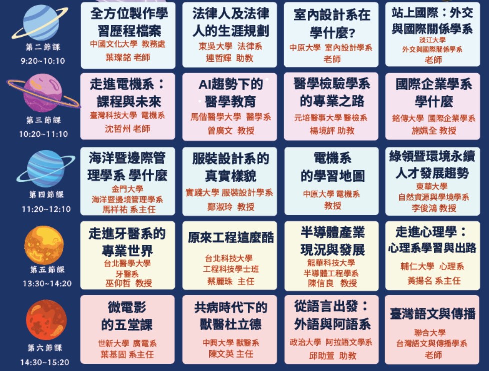 115大學博覽會講座場次表