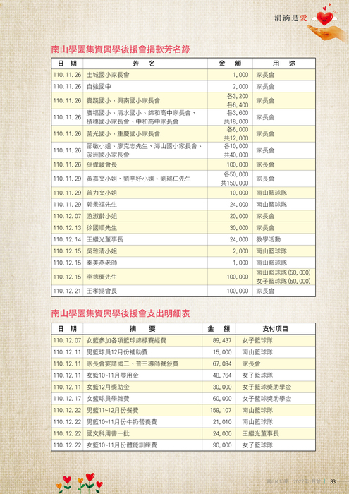 111年01月雜誌