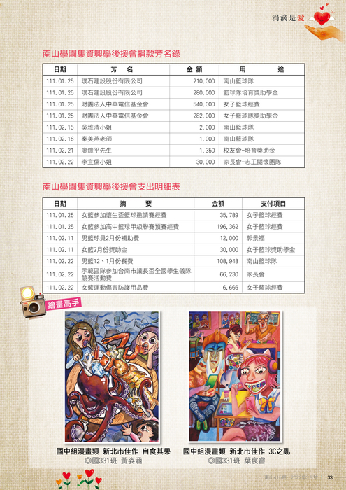 111年03月雜誌
