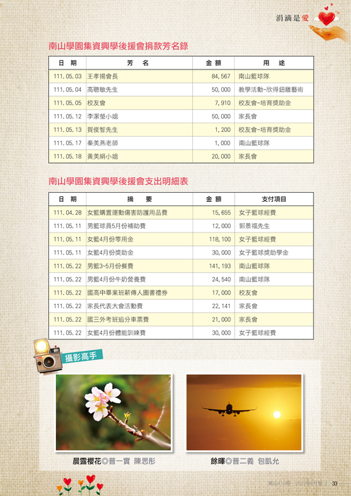 111年06月雜誌