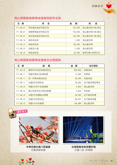 111年07月雜誌