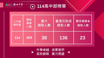 ImgDesc(另開新視窗)