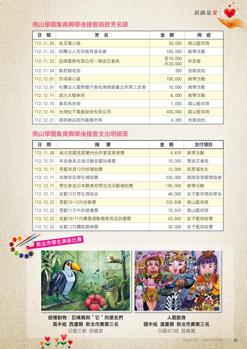 113年01月雜誌