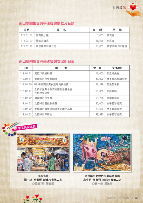 113年03月雜誌
