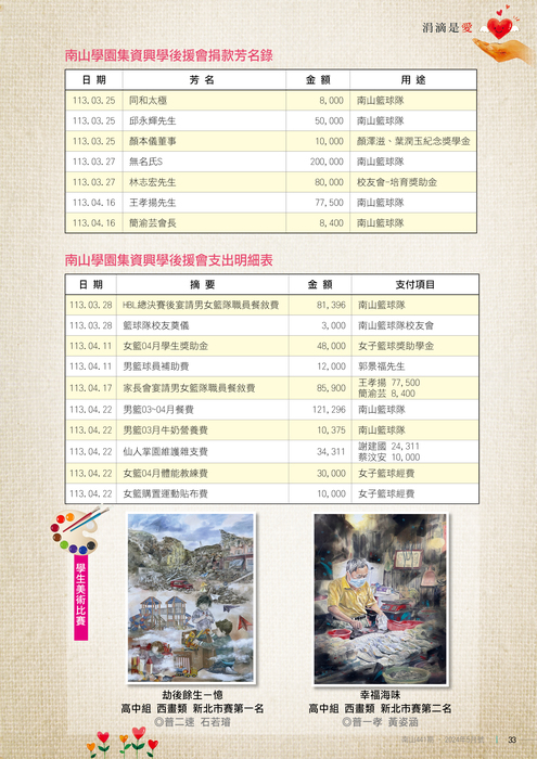 113年05月雜誌