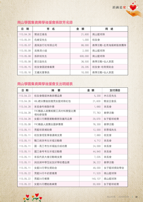 113年06月雜誌