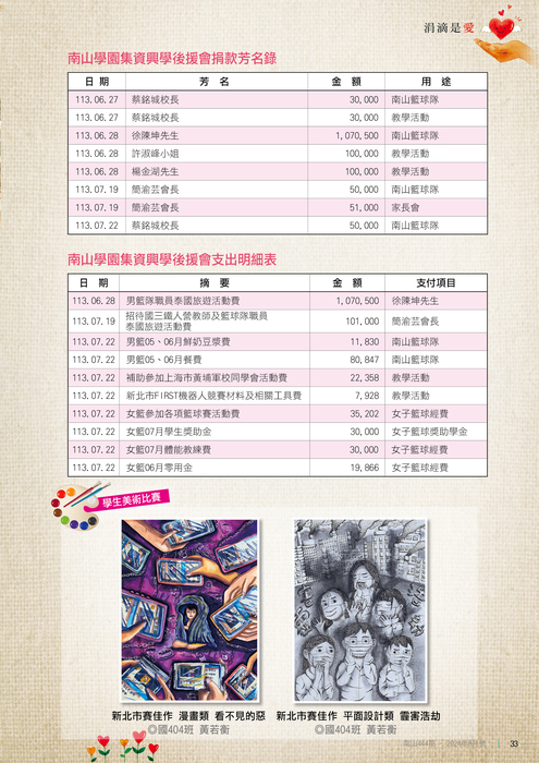 113年08月雜誌