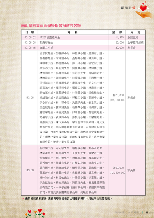 113年09月雜誌