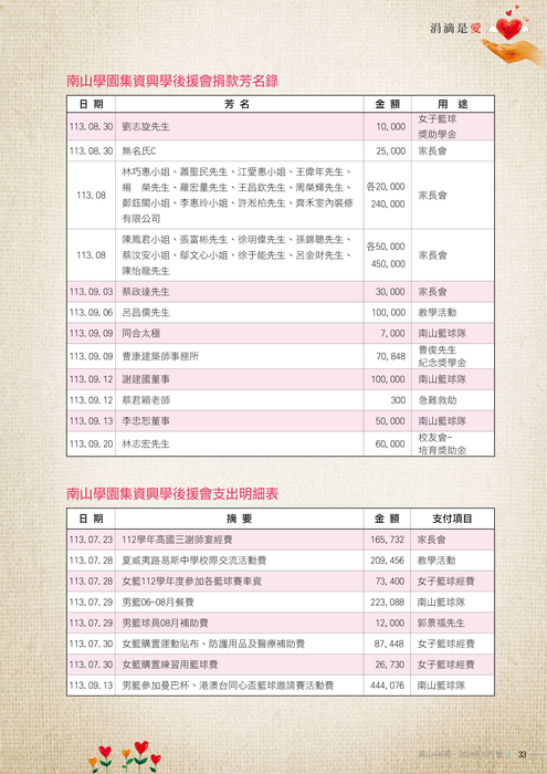 113年10月雜誌