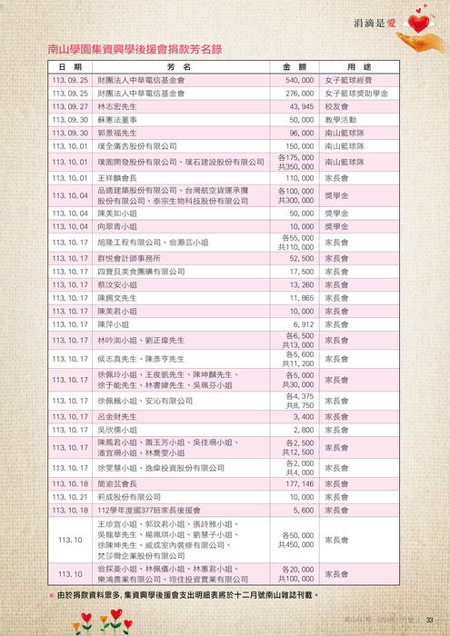 民國113年11月雜誌
