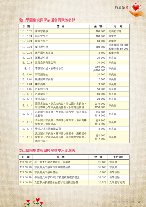 113年12月雜誌
