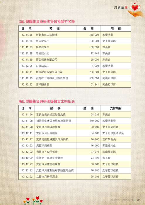 民國114年01月雜誌