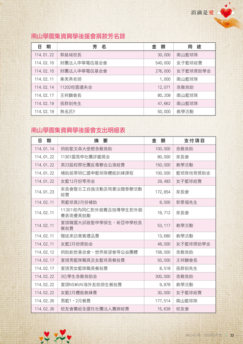 民國114年03月雜誌