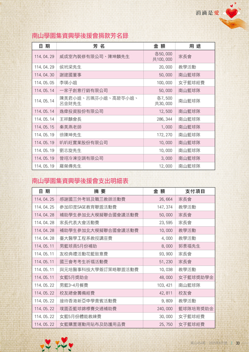 114年06月雜誌