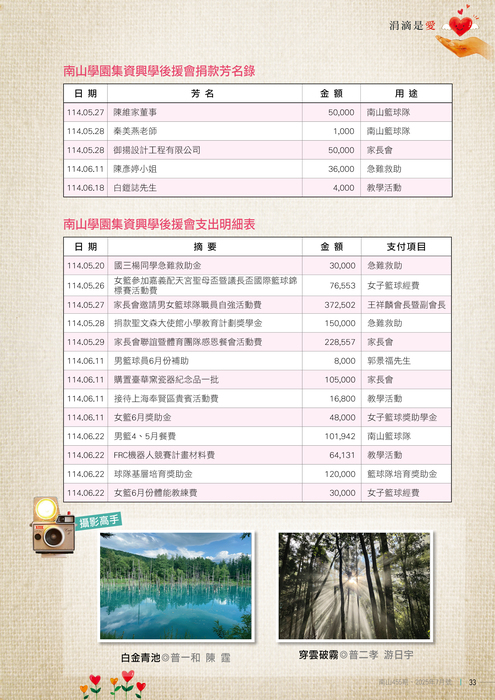 114年07月雜誌