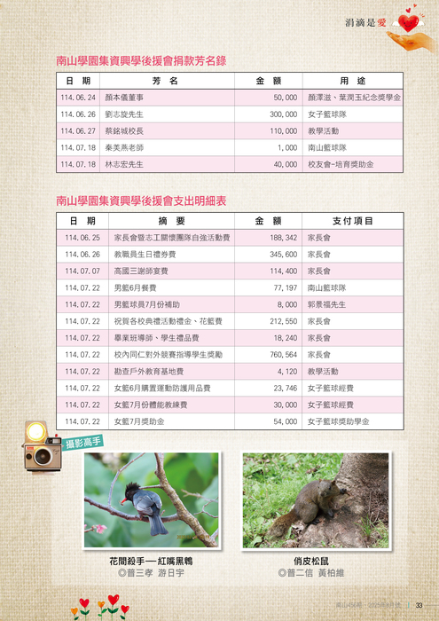 民國114年08月雜誌