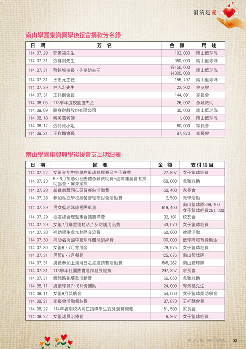 114年09月雜誌