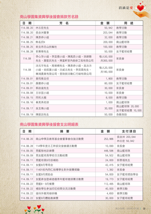 114年10月雜誌