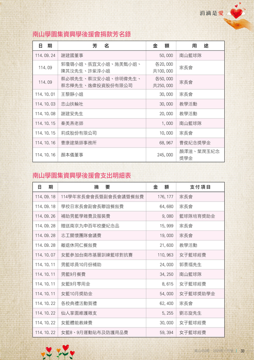 114年11月雜誌