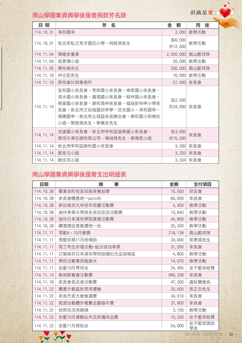 114年12月雜誌