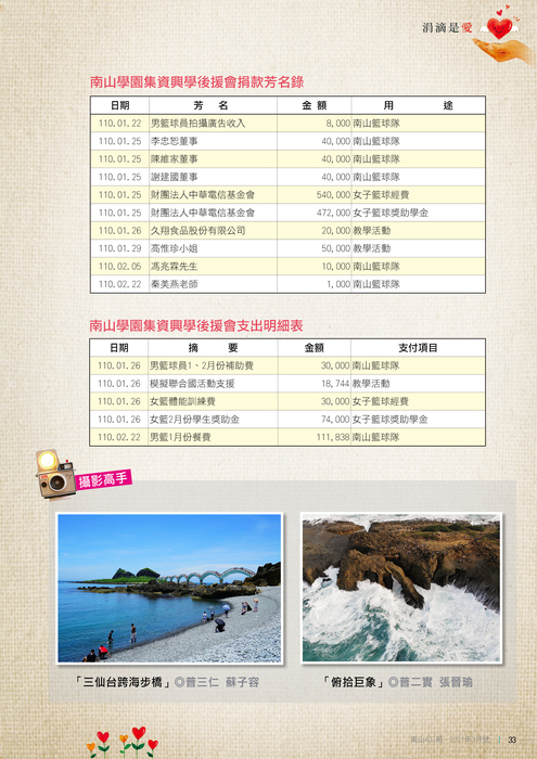 110年3月雜誌