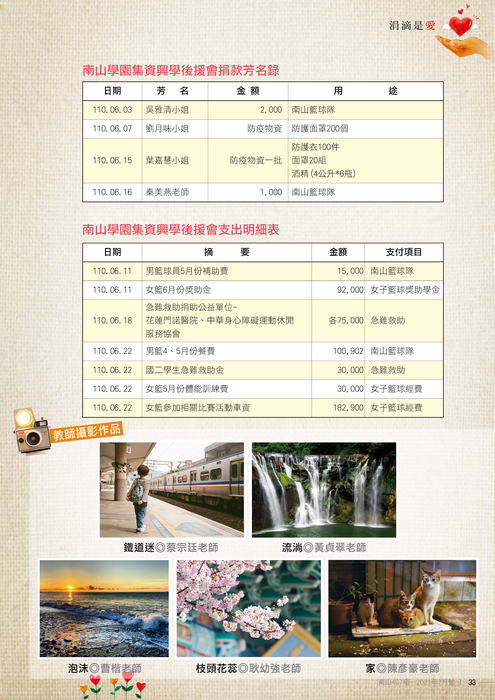 110年7月雜誌