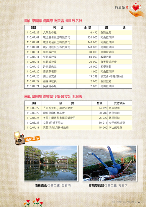 110年8月雜誌