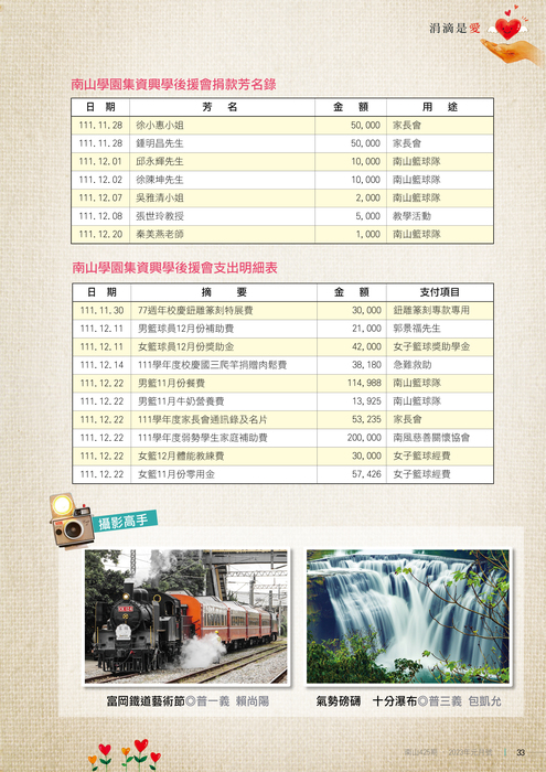 112年01月雜誌