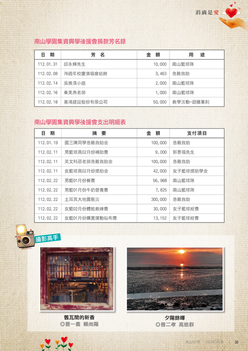 112年03月雜誌
