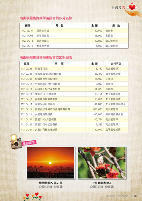 112年05月雜誌