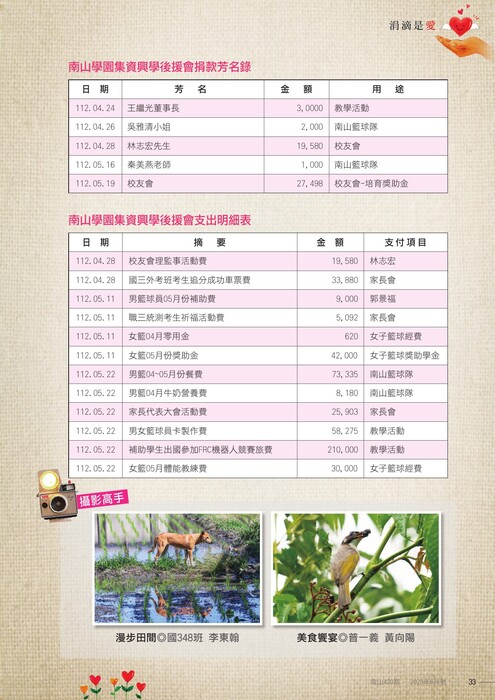 112年06月雜誌