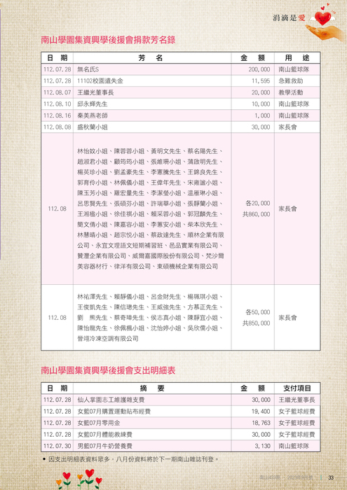 112年09月雜誌