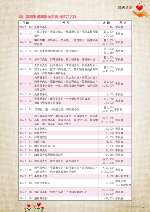 民國115年01月雜誌