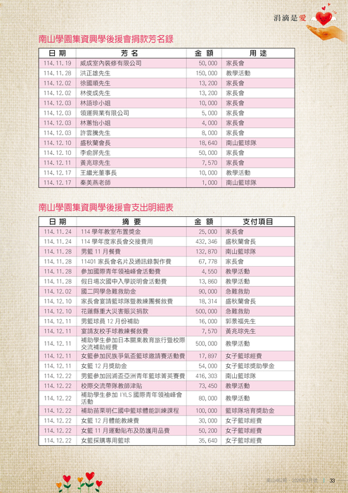 民國115年02月雜誌