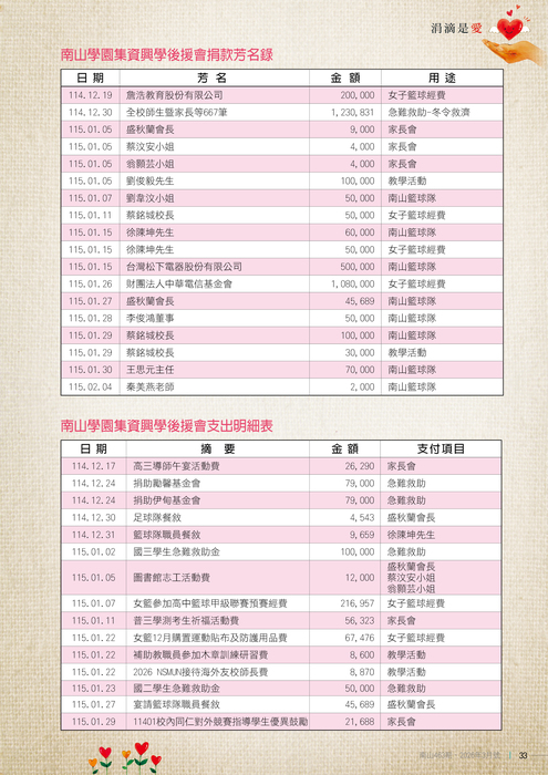 民國115年03月雜誌