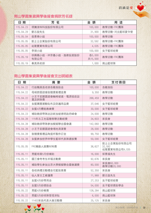 115年06月雜誌
