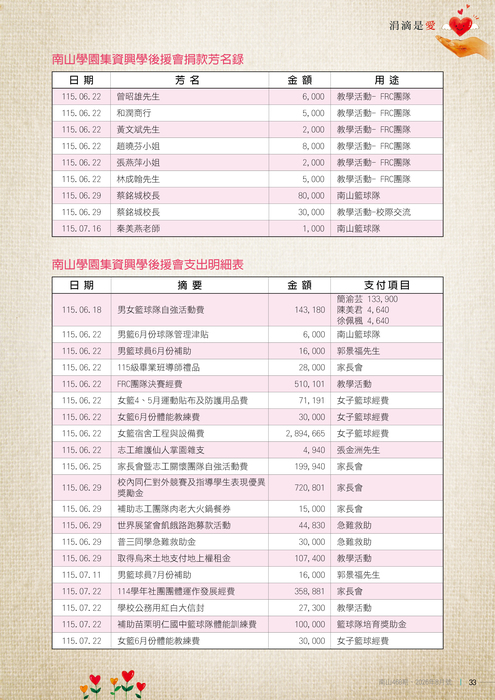 115年08月雜誌